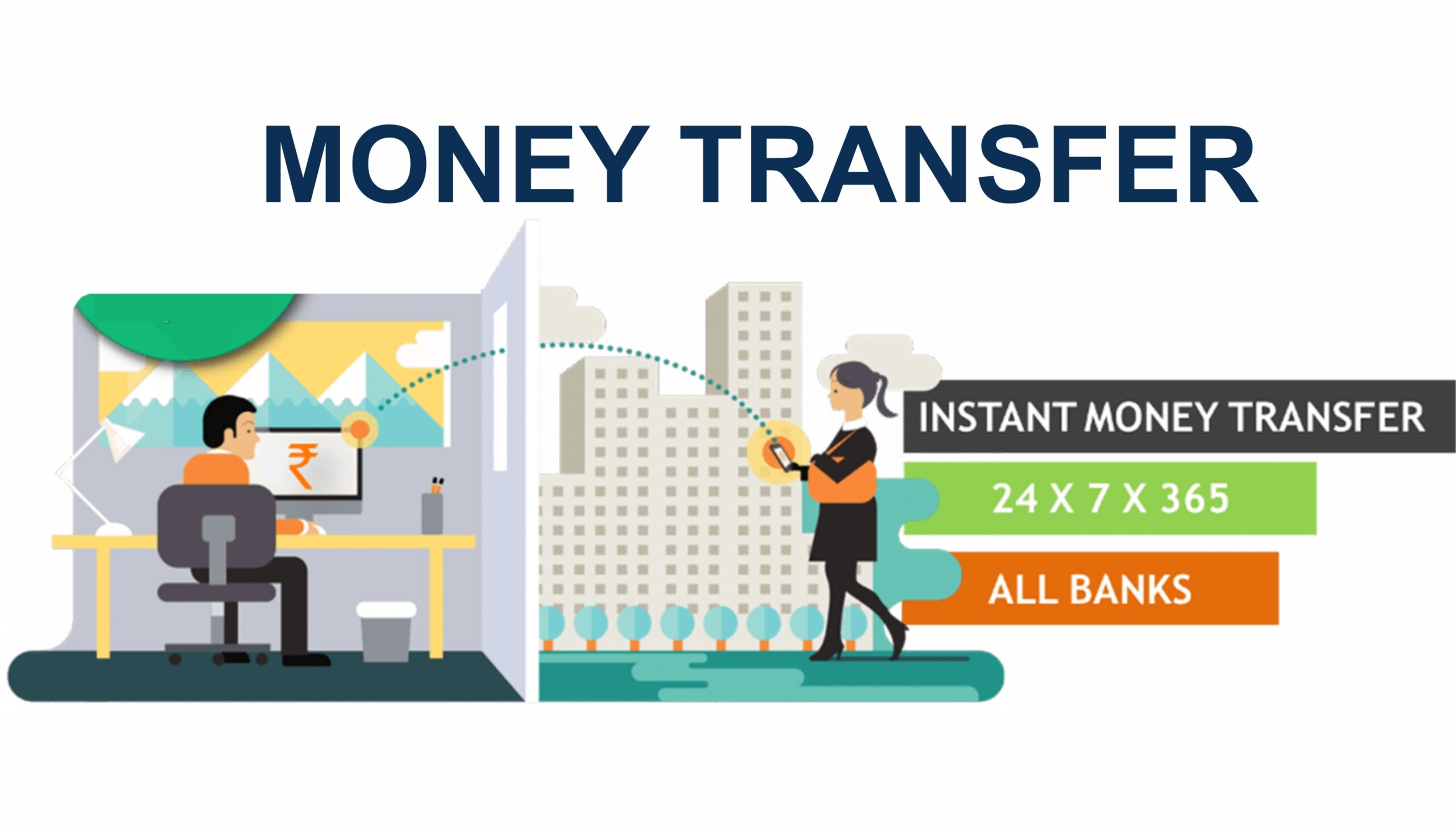 moneytransfer
